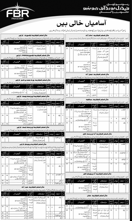 FBR Jobs 2022 – Federal Board of Revenue Latest Jobs / Vacancy Announcements