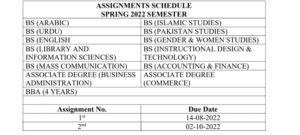 aiou bs assignment last date 2022