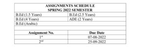 aiou bed assignment last date 2022