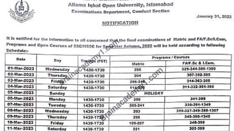 AIOU Exam Date Sheet Autumn 2022