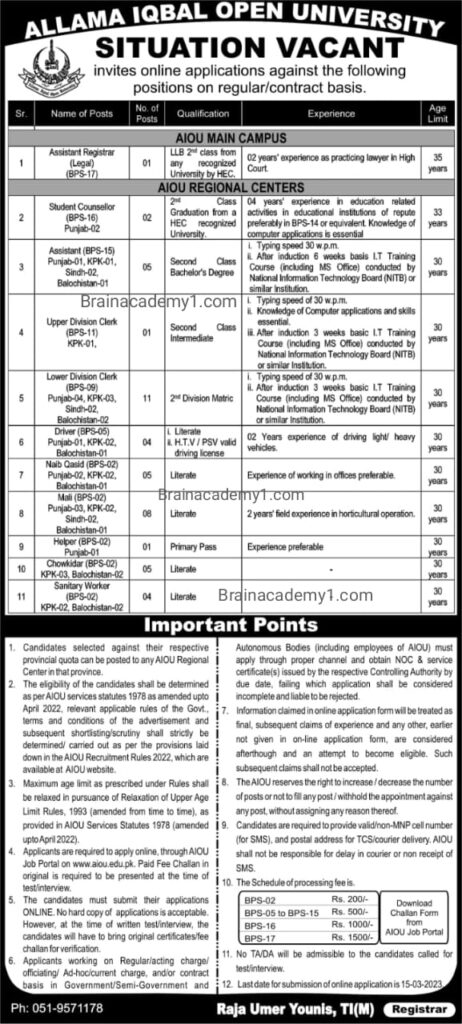 AIOU New Jobs 2023 Advertisements