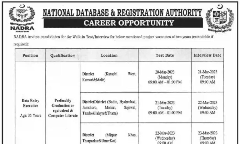 NADRA Jobs 2023 Data Entry Executive and Security Guard Jobs March 2023